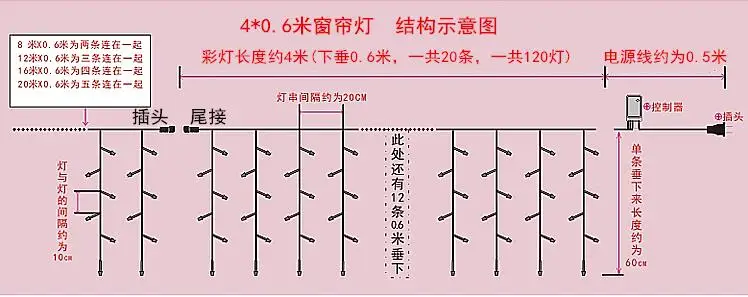 Новый год 4x0 6 м светодиодные Рождественские огни гирлянды украшения Открытый Luces