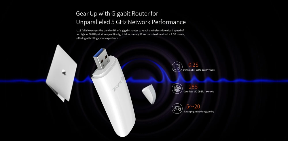 Tenda U12 867 Мбит/с Utral-Fast mini USB Wifi Двухдиапазонная сетевая карта 2,4 ГГц и 5G wifi антенна 802.11ac/b/g/n беспроводной USB адаптер