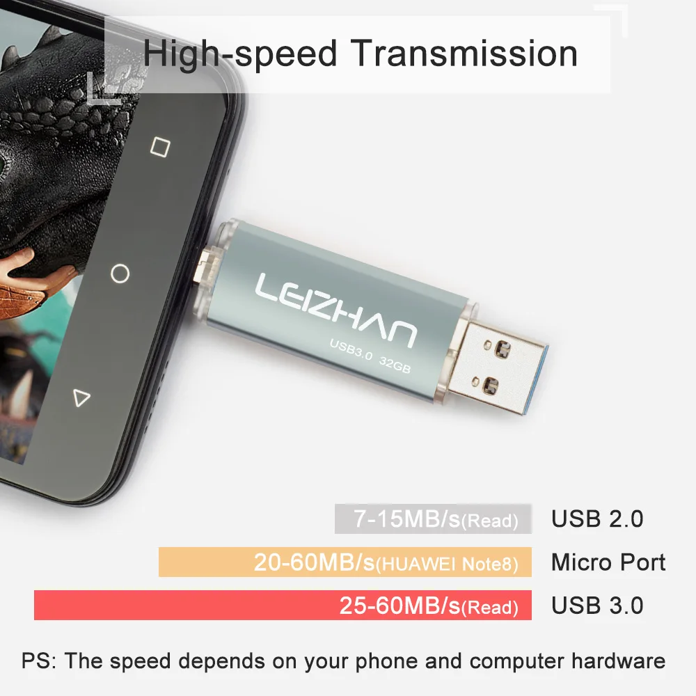LEIZHAN реальная емкость USB флеш накопитель 128 ГБ 3 0 Рамочка для фотографии телефона