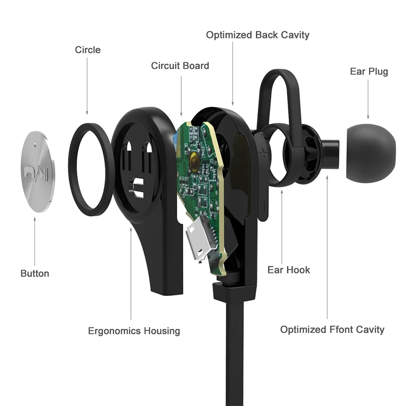 Magift Беспроводной наушники в ухо стерео bluetooth спортивные гарнитуры CSR4.1 для Iphone с