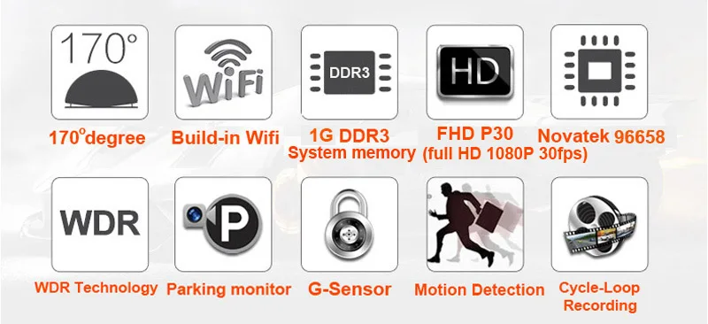 XCGaoon Wifi 170 градусов Автомобильный видеорегистратор видеокамера Dash камера 1080P ночная версия Novatek 96655 Использование SONY 322 сенсор