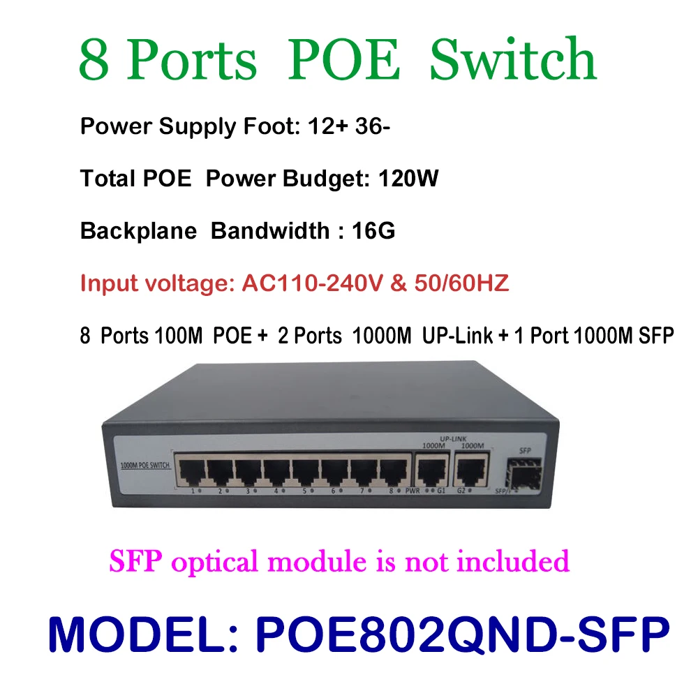 Быстрый Ethernet коммутатор 8ch POE 2 гигабитных канала связи и 1 гигабитный SFP порт с