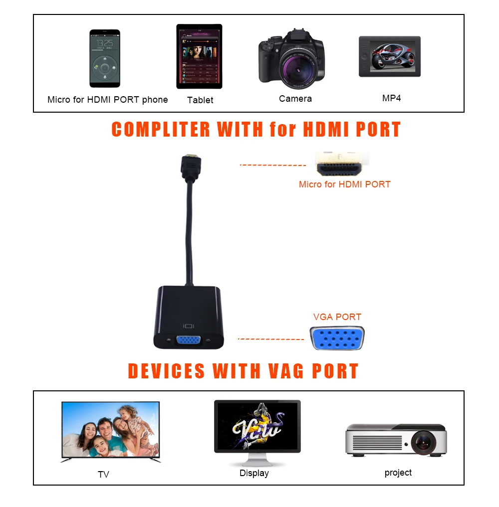 TISHRIC Micro HDMI к VGA Кабель-адаптер HDMI цифро-аналоговый аудио конвертер мужчин и женщин Displayport для проектора ПК