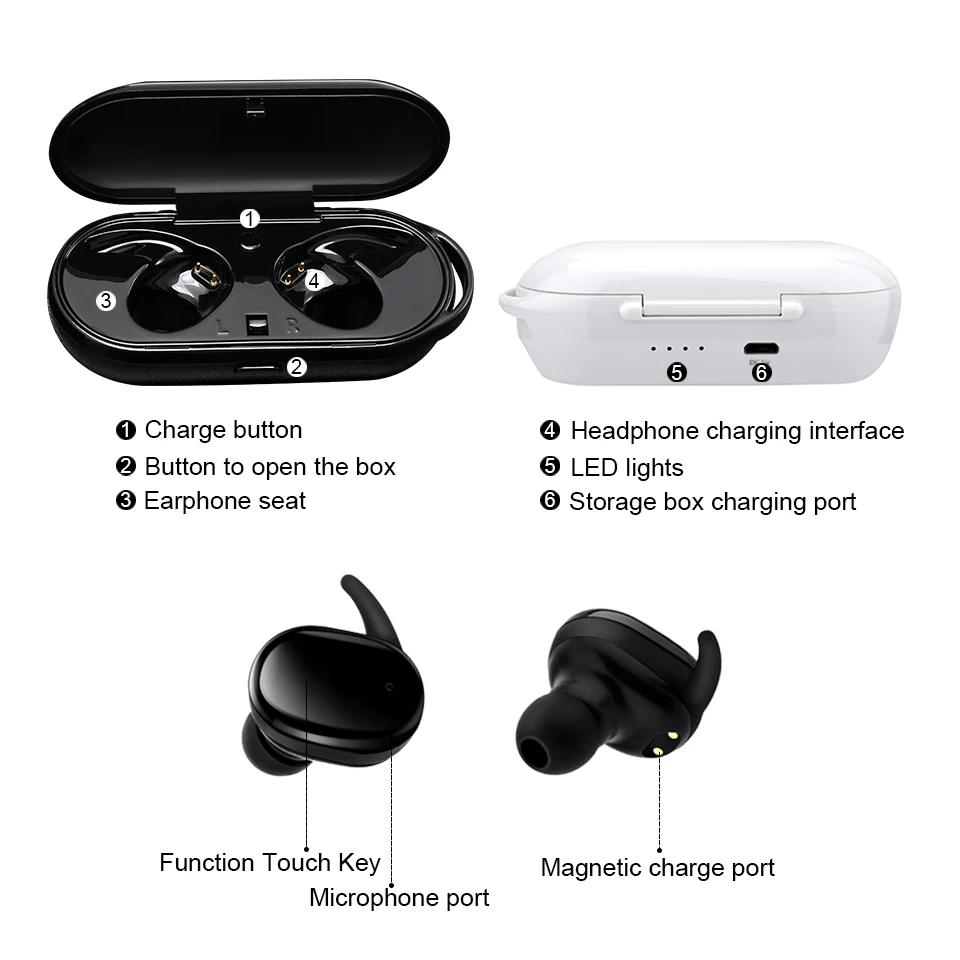 Беспроводные наушники Mini Dual V5.0 Bluetooth 3D стерео звук с двойным микрофоном и