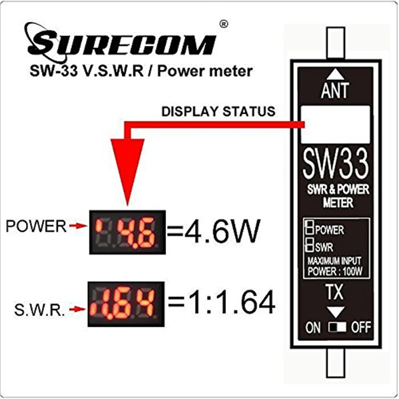 SURECOM SW-33 мини-измеритель мощности и КСВ VHF/UHF 100 МГц~ 520 МГц портативный тестер для ветчины двухстороннее радио SW33 антенна мини тестер счетчик