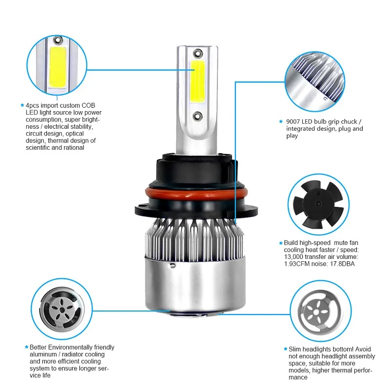 Новый Dropship 6500K 72W фары для H4 светодиодный H7 9003 HB2 9005 9006 H11 H1 H3 H8 H9 880 H13 9004 9007