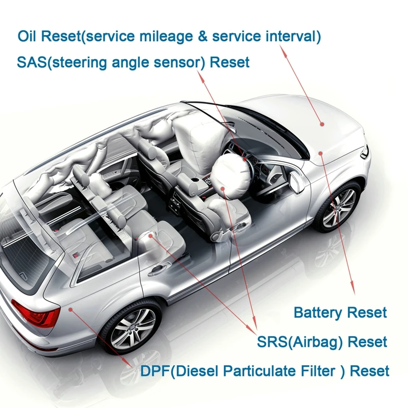 Vpecker U3 полный Системы OBD2 автомобильной сканера Easydiag для устройства на базе Android EPB