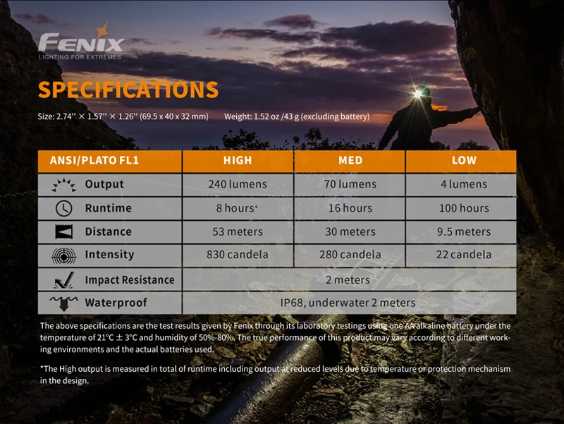 Освещение для экстремальных условий Fenix HM23 Cree нейтральный белый светодиодный компактный и легкий налобный фонарь с бесплатной батареей АА