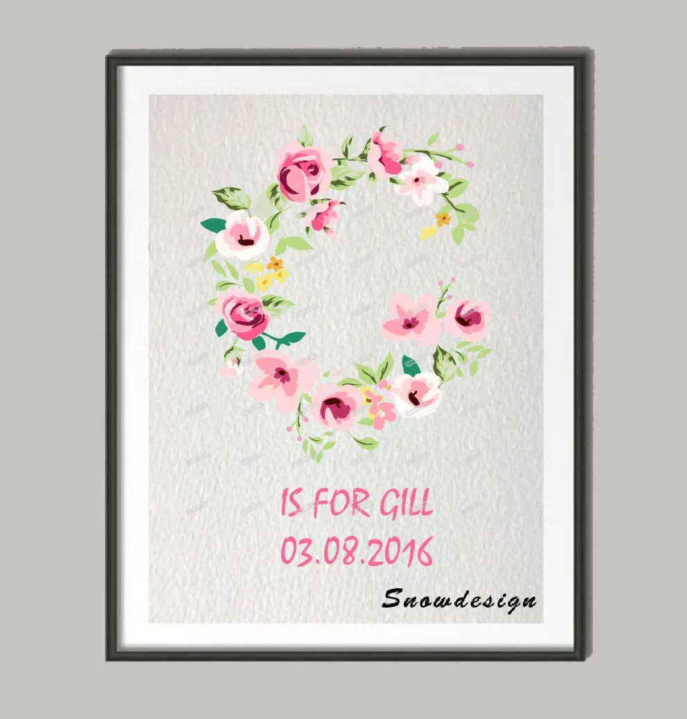 Пользовательское инициальное имя алфавит постер печать акварельных букв холст