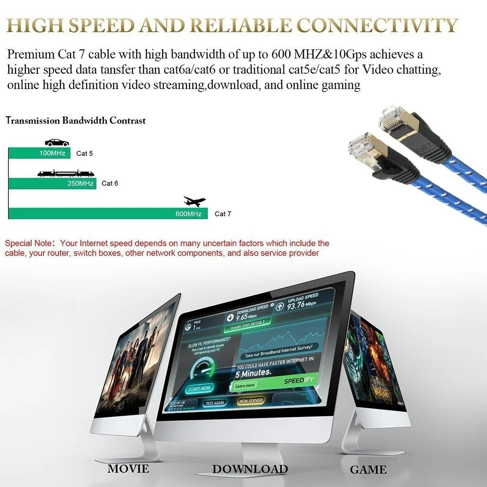 Сетевой Ethernet-Кабель 2ft3ft 6ft 10ft 0 5 m 1m 1 2m 3m 5m 10m 20m соединительный плоский кабель CAT7 RJ45