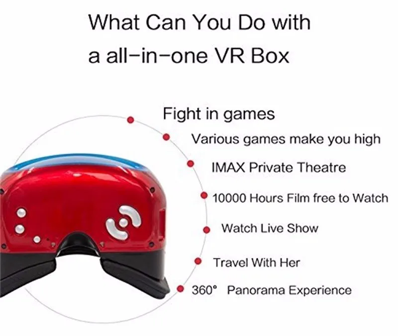 Все в одном Гарнитура 3D VR Immersion очки виртуальной реальности с wifi + BT RK3126 ARM Cortex A7