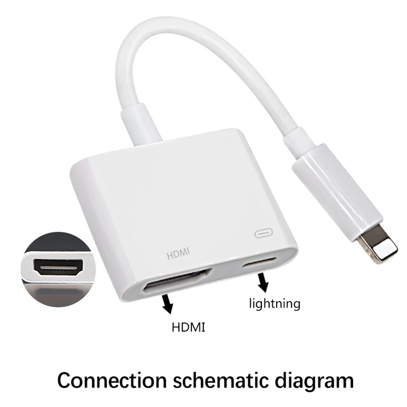 Вспышка для освещения Lightning/HDMI цифровой AV ТВ адаптер кабель аудио видео HDTV HD 1080P