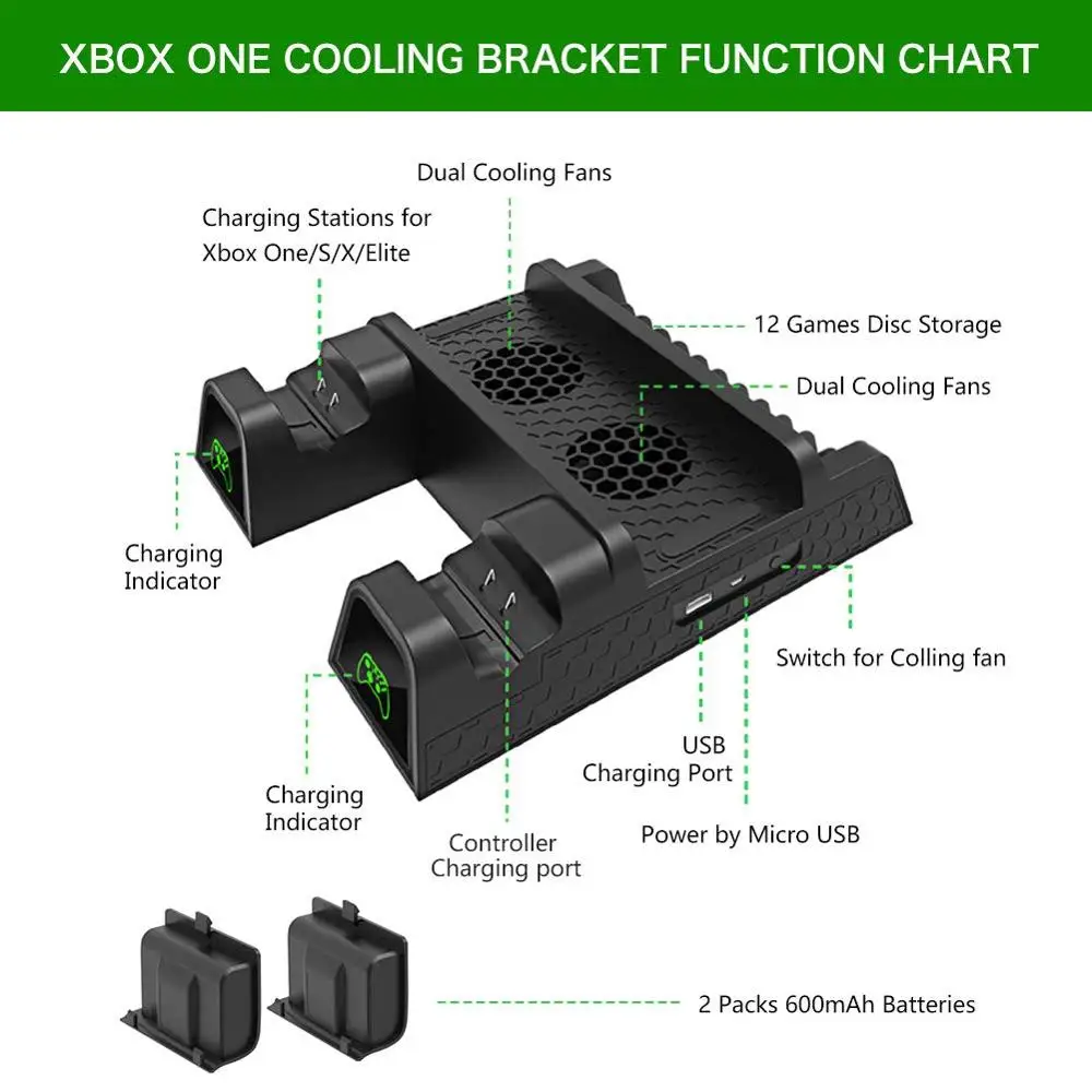 Xbox теплоотвод основание охлаждающий вентилятор вертикальная подставка для