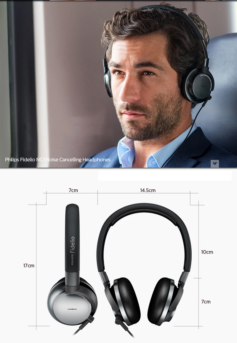 Новые оригинальные Phillips Fidelio Nc1 наушники официальная сертификация