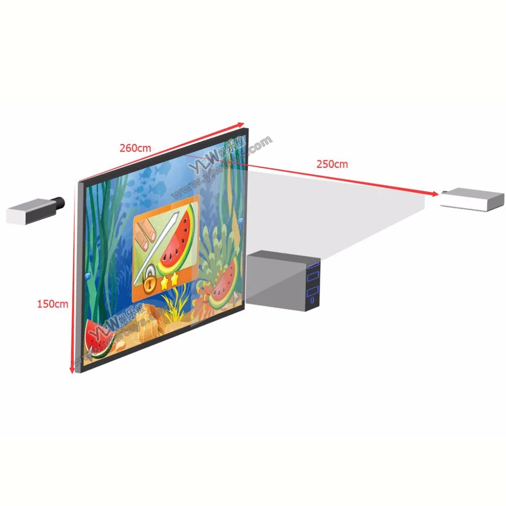 3D Интерактивная проекционная система детская игровая площадка для помещения с