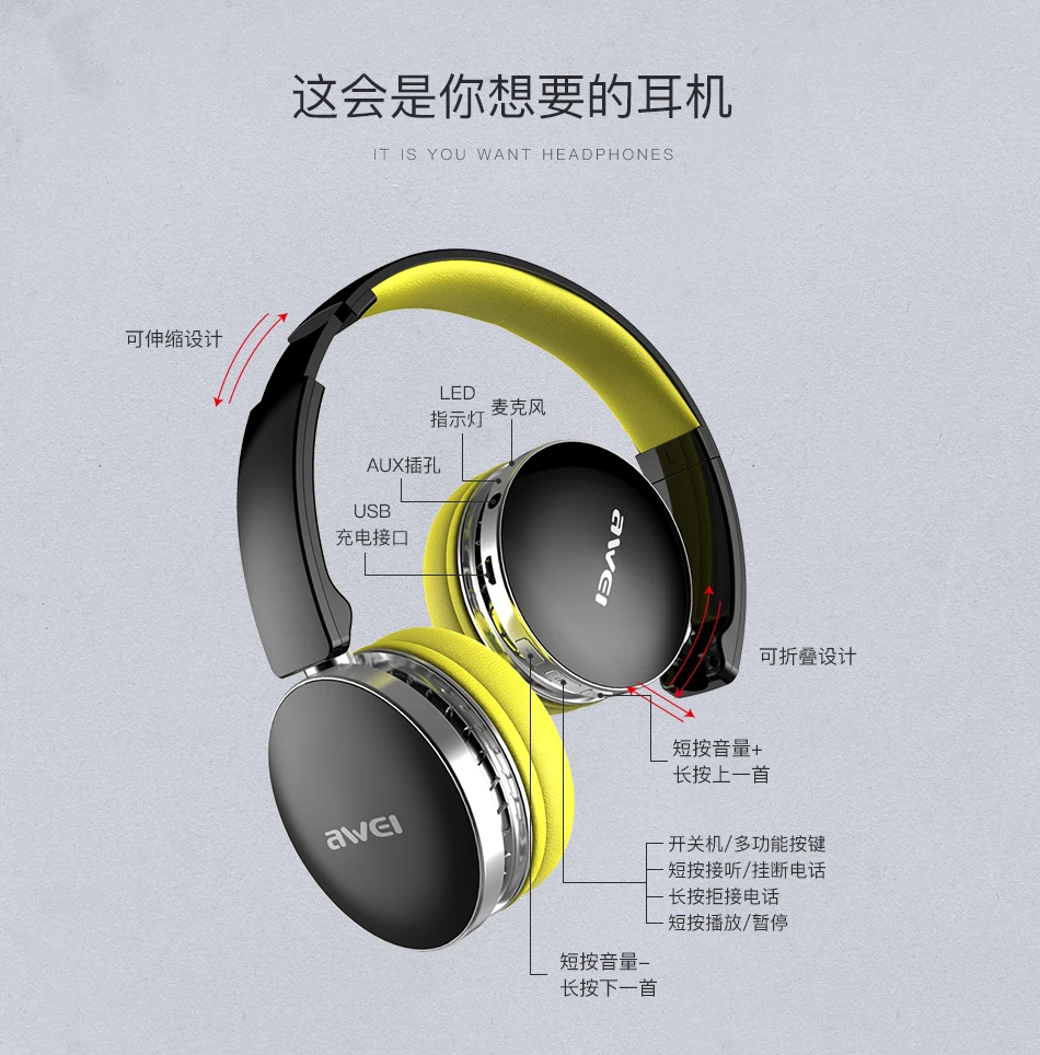 Новинка Awei A500BL складные Hi-Fi стерео беспроводные наушники bluetooth гарнитура с