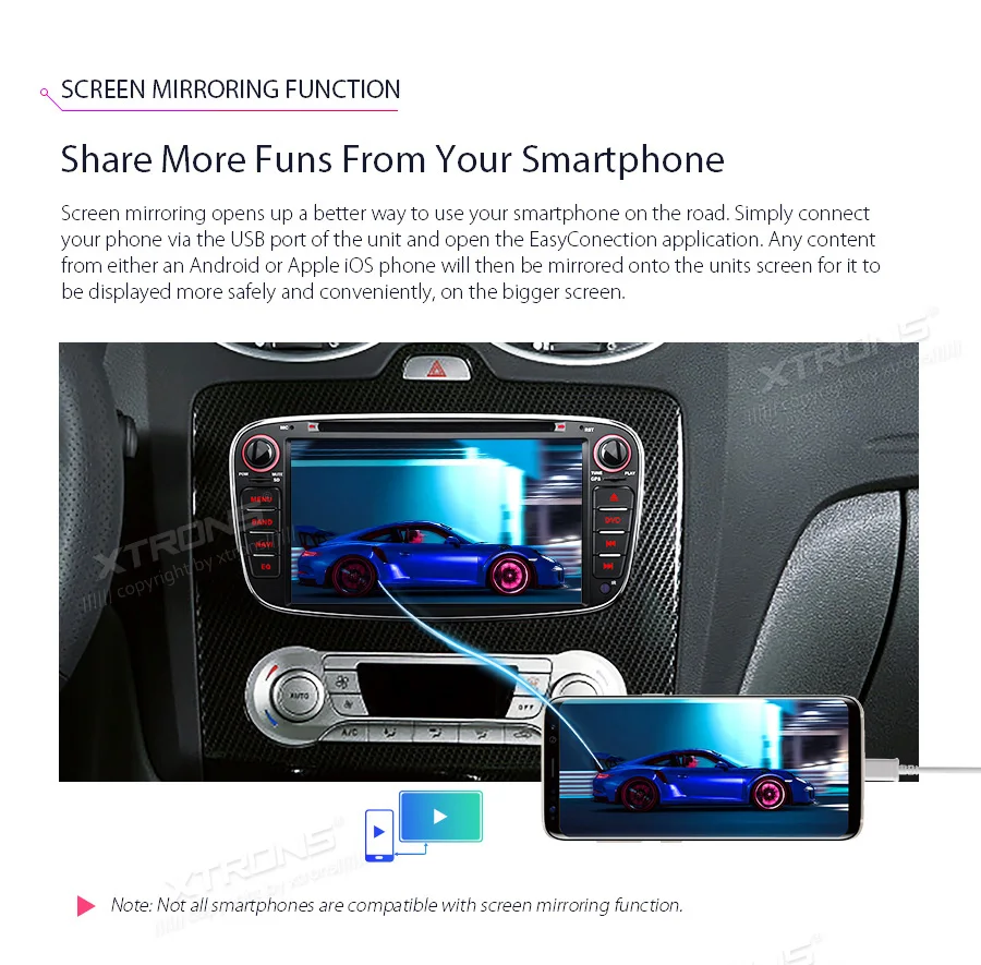 XTRONS 7 &quotAndroid 8 1 Восьмиядерный автомобильный dvd плеер радио gps USB стерео OBD для Ford Focus
