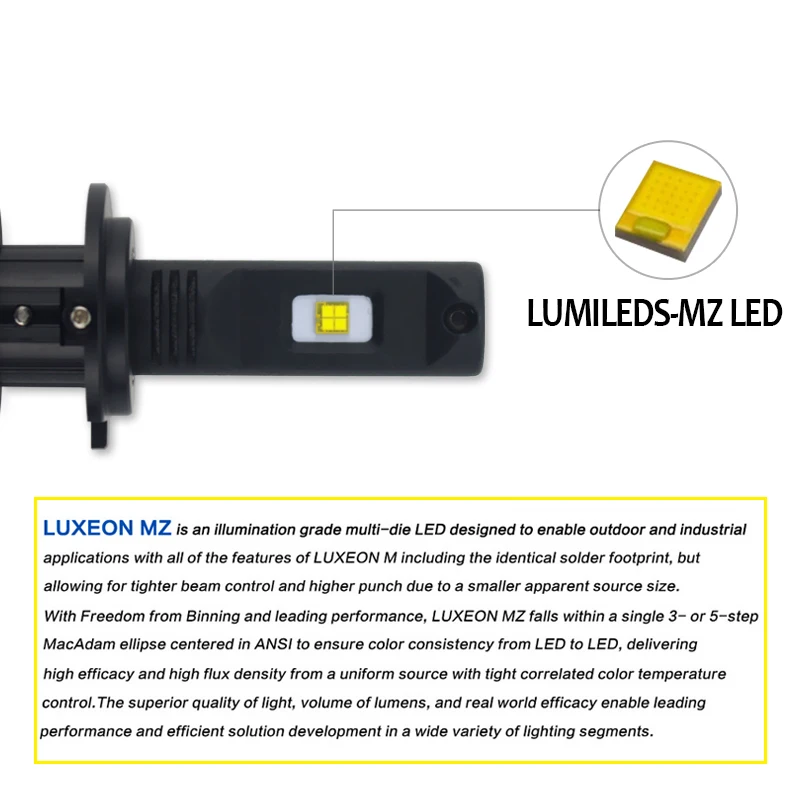 Супер яркие Автомобильные фары H7 LED H4/HB2/9003 H8/H9/H11 HB3/9005 HB4/9006 D1 автомобильная лампа 80