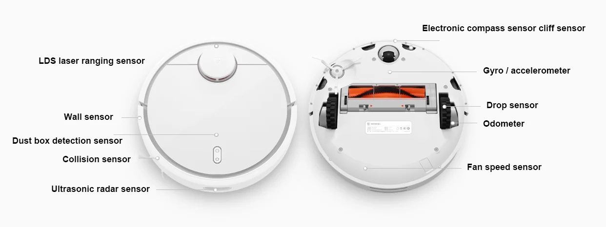 Xiaomi mi робот-пылесос mi Роботизированный умный планируемый Тип wifi приложение управление автоматическая зарядка LDS сканирование