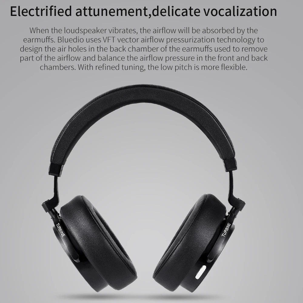 Беспроводные Bluetooth наушники T5 с глубоким активным шумоподавлением