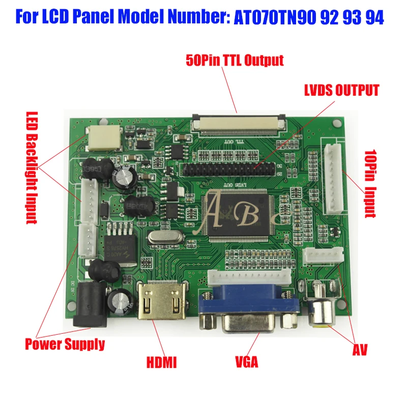 Плата контроллера HDMI VGA 2AV 50PIN TTL LVDS модуль монитора для Raspberry PI 2 IPS TFT ЖК дисплей
