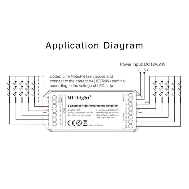 Mi Light PA5 15A 5 канальный высокопроизводительный усилитель серии контроллера и все
