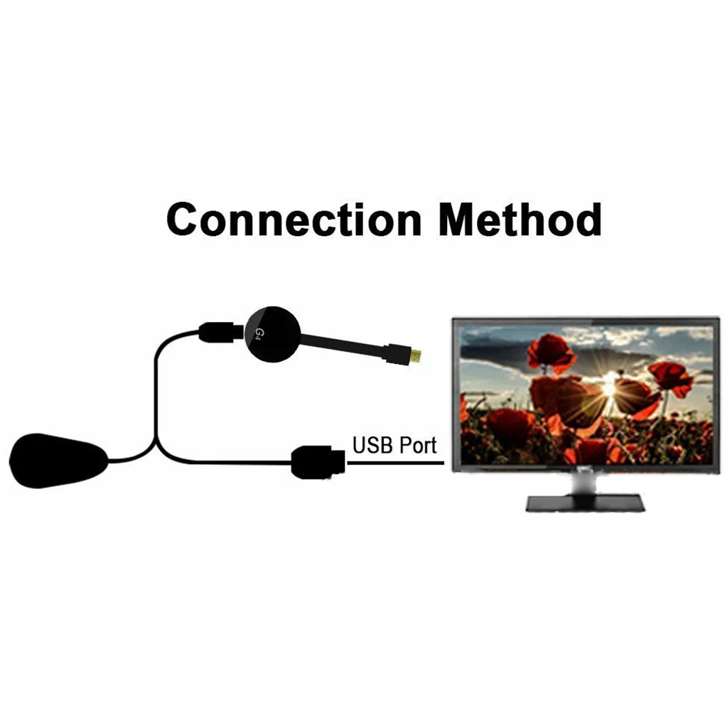 Беспроводной Wi Fi адаптер для дисплея 1080P ТВ видеоадаптер Airplay DLNA экран зеркальное