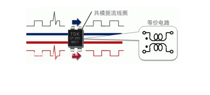 CAN Bus анализатор CANOpenUSB-CANUSB к CAN модулю совместим с ZLG изоляции полосы в автономном режиме