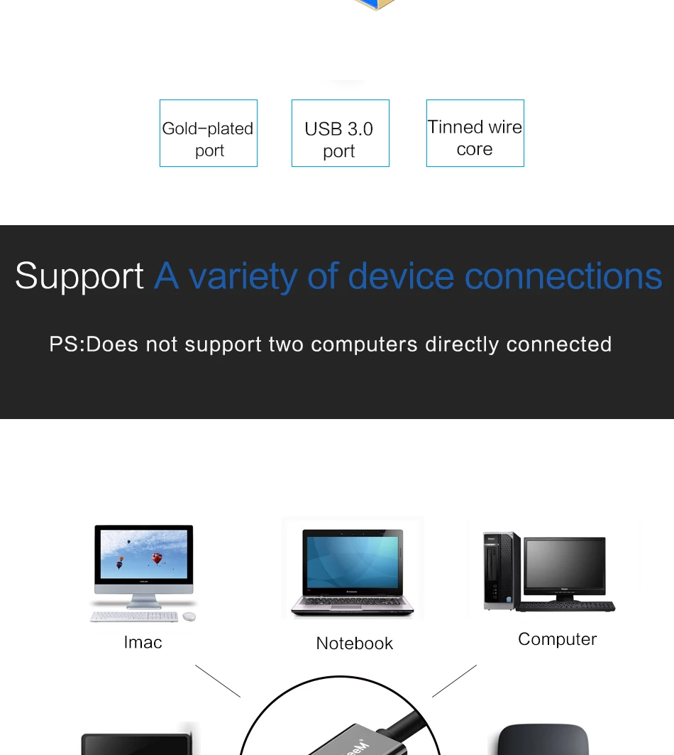 QGeeM USB 3,0 кабель Супер Скоростной USB 3,0 A папа-папа USB удлинитель для радиатора жесткий диск USB 3,0 кабель для передачи данных удлинитель
