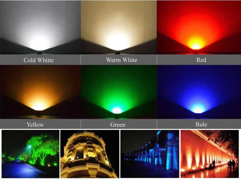 Ландшафтные светильники 3 Вт 5 светодиодные уличные 12 В 24 водостойкие Прожекторы