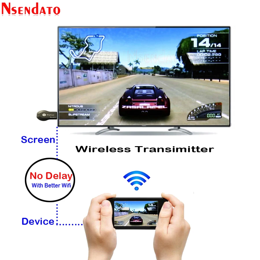 Anycast m2 ezcast Miracast Any Cast беспроводной для DLNA AirPlay Зеркальное HD TV Stick Wifi Дисплей Dongle