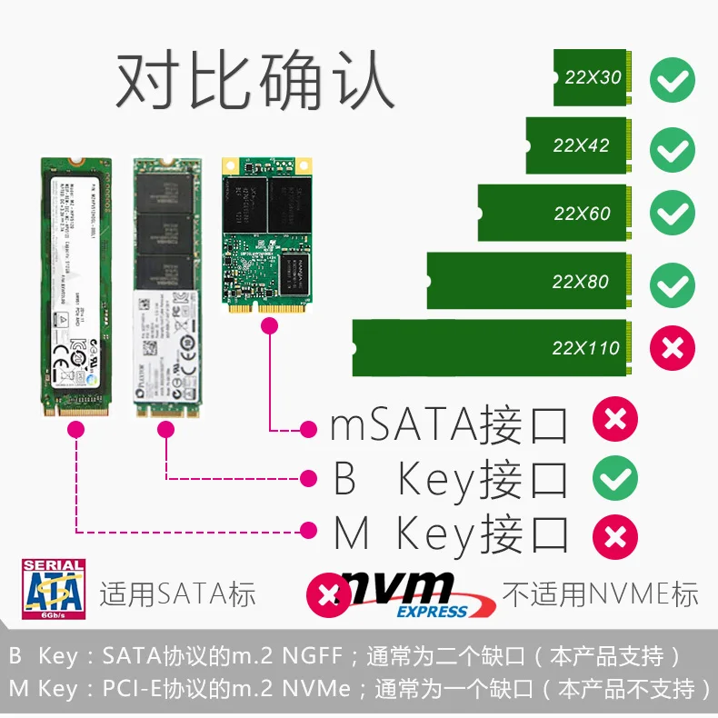 JEYI SFF-8784 SATA Express NGFF TO SFF 8784 ультратонкий жесткий диск m. 2 card 2,5 5 мм SATA3 WD5000MPCK SSD не поддерживает NVMe U2 MSATA