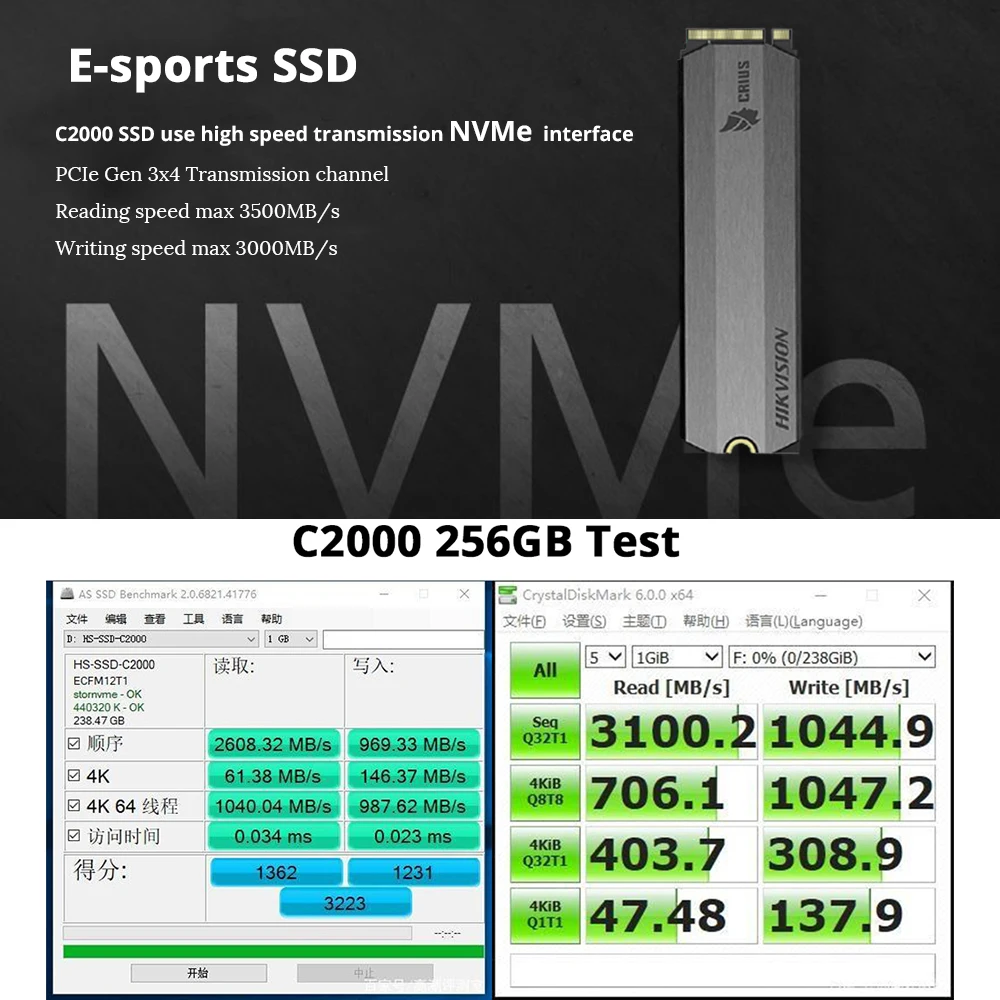 HIKVISION M.2 SSD NVME 1 ТБ 2 512 ГБ C2000 твердотельный накопитель кэш PCIe Gen3x4 для настольных ПК