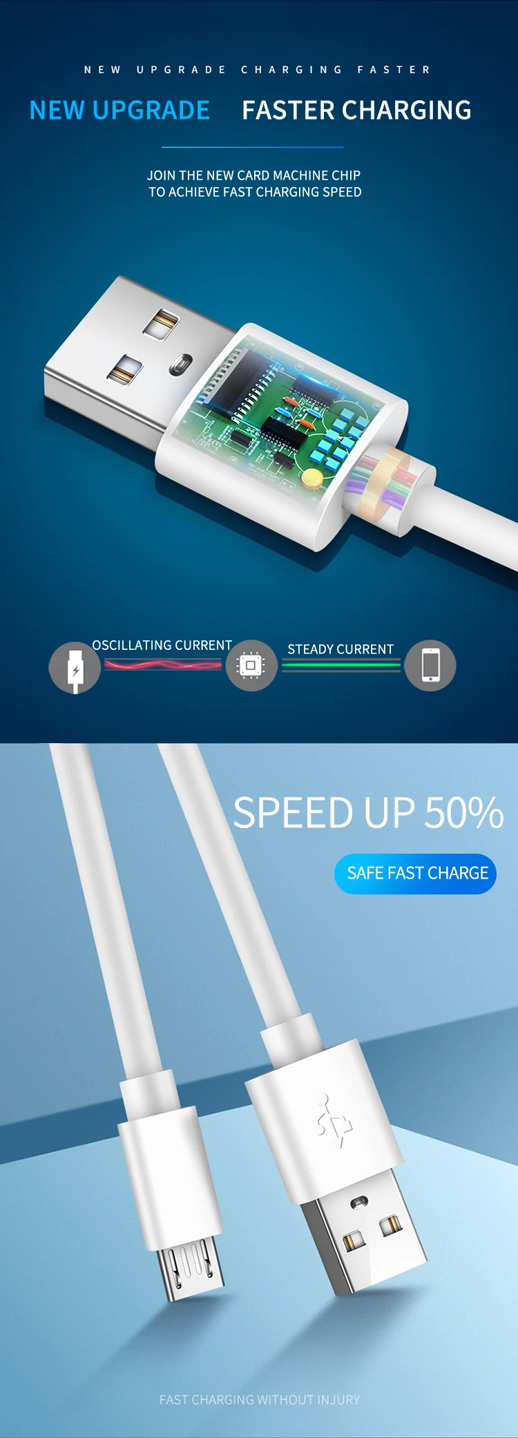 USB зарядное устройство 1 м 2 м 3 м Micro USB кабель для samsung huawei 3A Зарядка для Xiaomi Android мобильный телефон USB C зарядное устройство универсальное