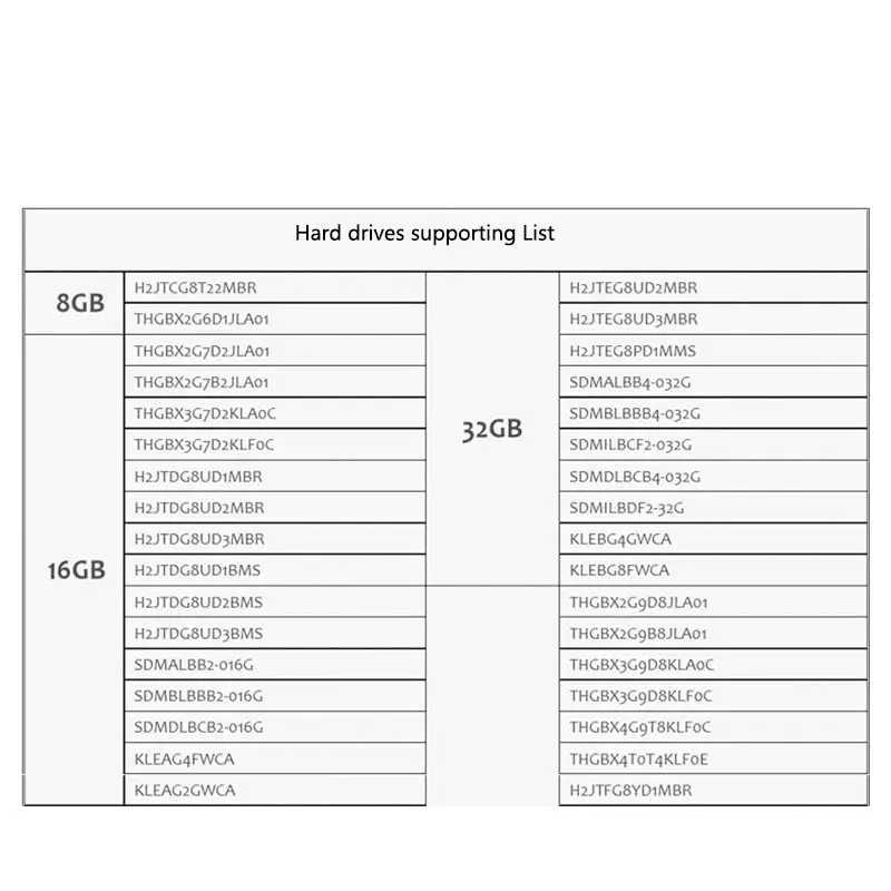 Новый IP Box Navi plus PRO3000S 32 64 бит nand программист ремонт HDD серийный номер SN для iPhone 6p 6 iPad
