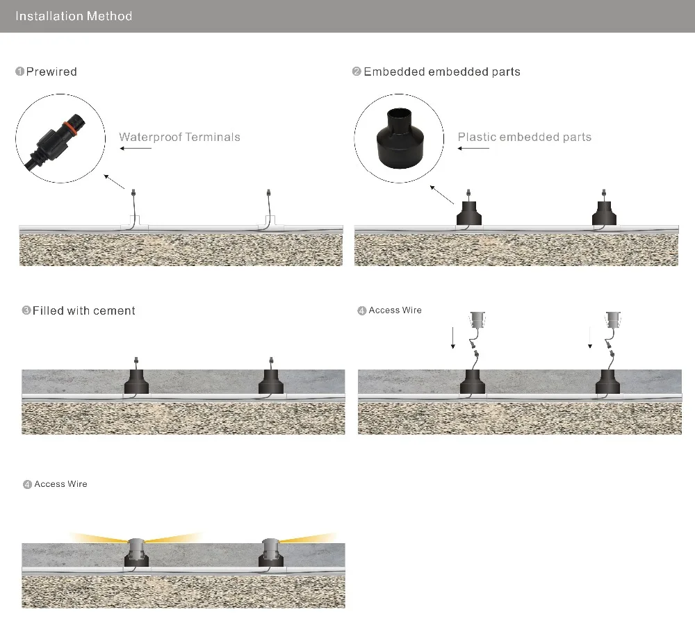 Inground led 12В лестничное освещение наружное пятно exterieur encastrable terrasse lampes encastrables grondspot
