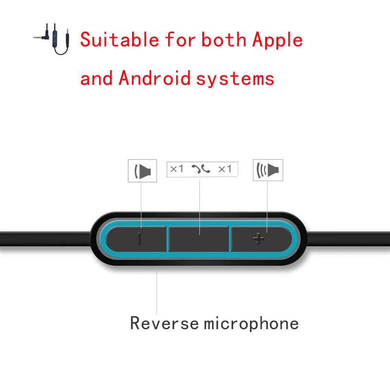 ABDO 3,5 мм разъем аудио кабель Линия для Bose SoundTrue2 QC25 QC25i qc15 qc35 AE2 OE2 наушники