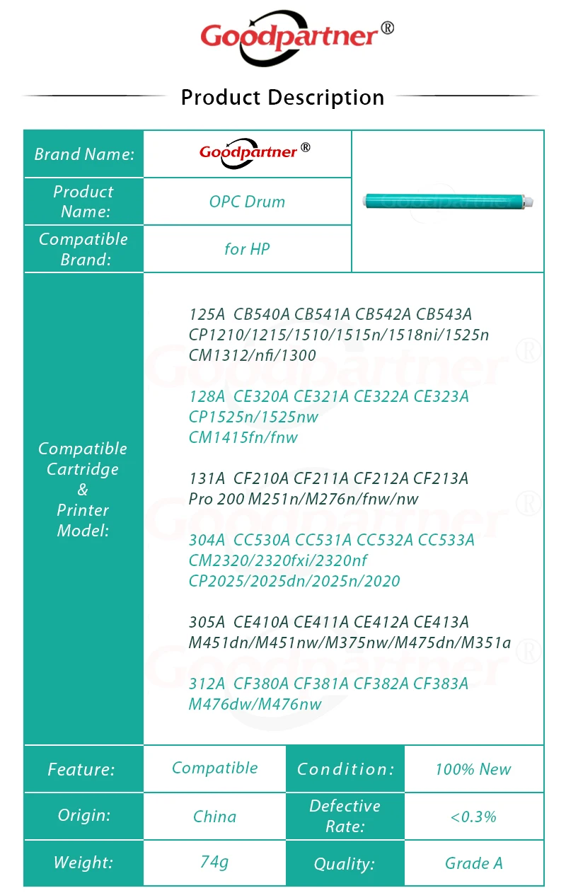 5 шт. x 131A CF210A CF211A CF212A CF213A OPC барабан для HP LJ Pro 200 M251 M251n M276 M276n M276fnw M276nw 151515n 1518ni 1525n