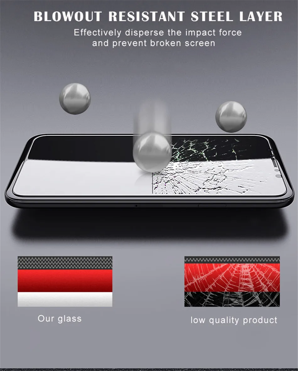 Защитное стекло на iphone X XS 11 Pro Max XR 7 8 6s Plus защита экрана закаленное стекло для iphone 11 Pro Max стекло