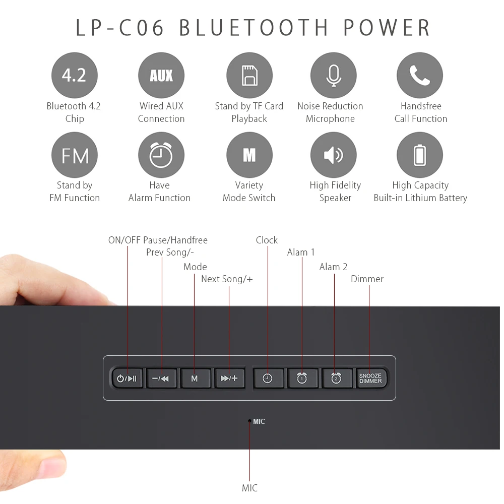 Abuzhen bluetooth колонка Беспроводная с FM радио Bluetooth AUX карта Micro SD светодиодный дисплей