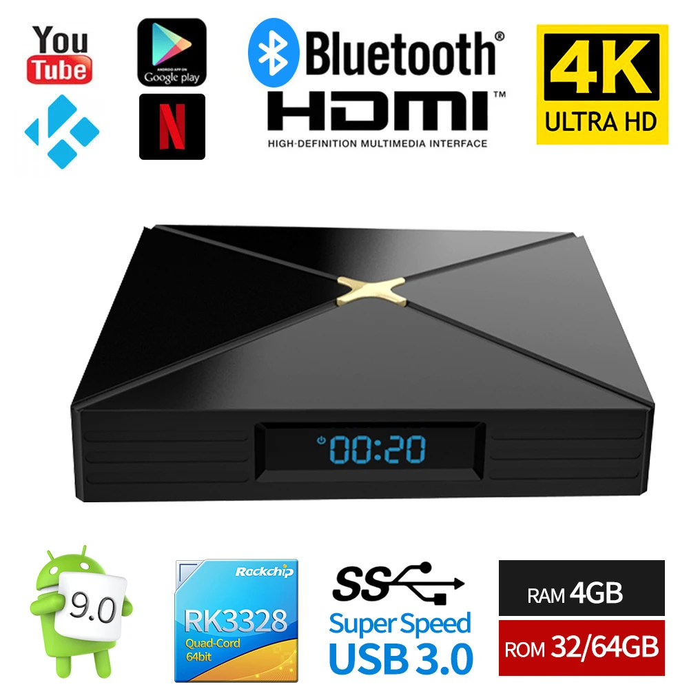 Приставка Смарт ТВ XiPu промышленная на Android 9 0 4 + 32/64 ГБ OS9.0 Wi Fi 2 4/5 8 ГГц|ТВ-приставки