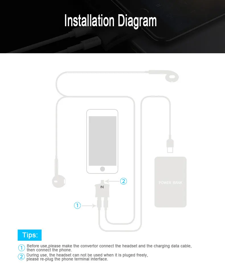 NOHON 8pin USB адаптер для 8pin USB зарядное устройство для iPhone 8 7 6 6S Plus 5S 5C 5 iPad Mini Air iPod Быстрая Зарядка синхронизация данных разъем
