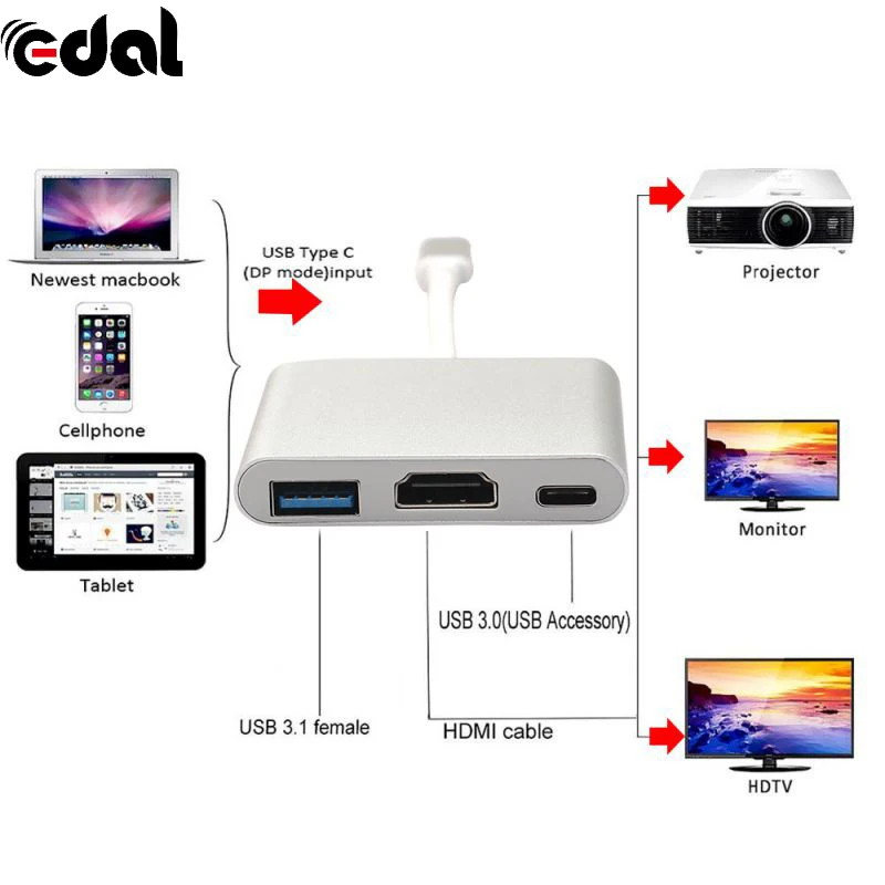 EDAL высокая скорость 15 см 3 в 1 Type-C USB папа к HDTV HDMI/USB 0/Type C Женский конвертер кабель