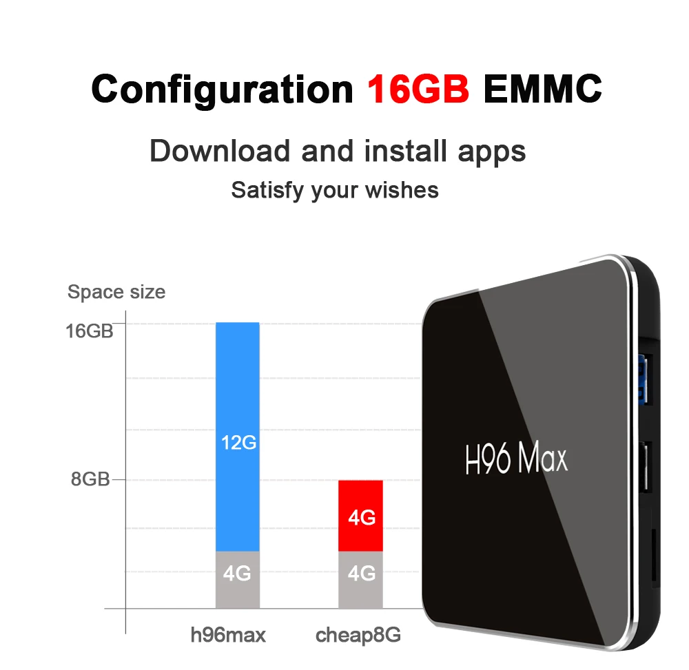 Android 9,0/8,0 ТВ-бокс Amlogic S905X2 Поддержка 2,4/5G Bluetooth Смарт Интернет медиапроигрыватель H96 MAX X2