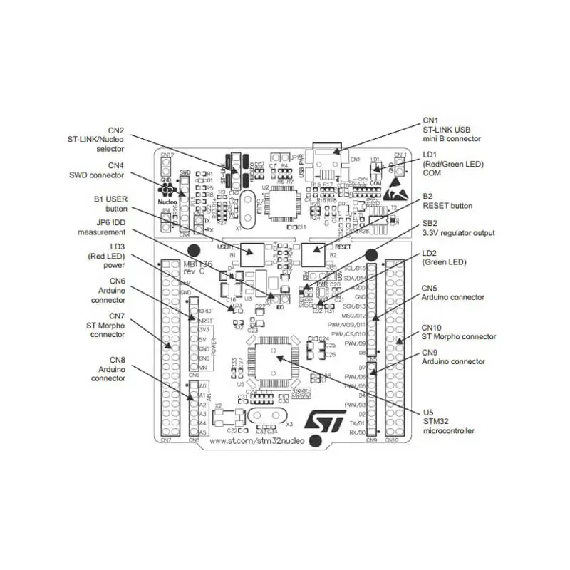 Официальная демонстрационная плата ST STM32F411RE для Arduino Cortex | Компьютеры и офис