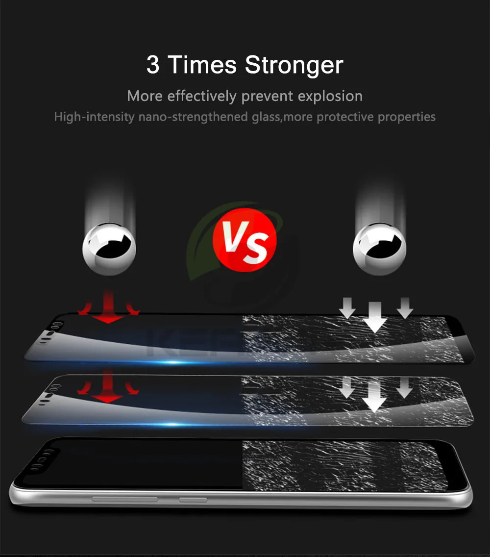 2 шт Стекло для Xiaomi Redmi Note 6 Pro закаленное стекло полное покрытие устойчивая к царапинам пленка Экран протектор для Xiaomi Redmi Note 6 Pro