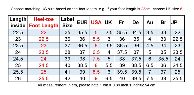 

Sexy Summer Open Toe Super High Heels Womens Sandals For Casual Party Wedding Sandals Thin Heels With Zip