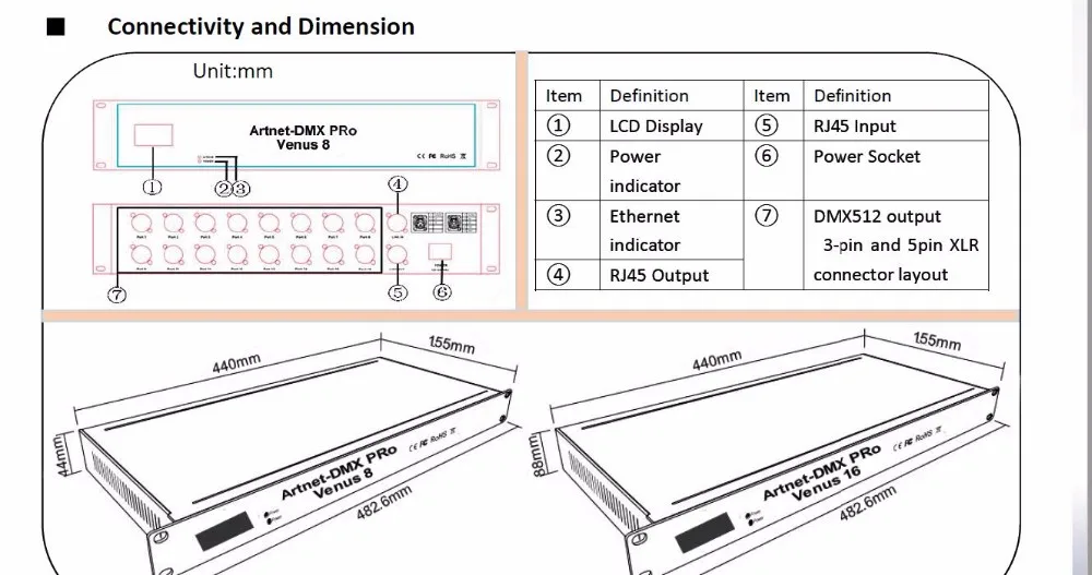 Artnet для DMX узел VENUS8; вход; 8x512 DMX512 выходной сигнал; с RJ45, RJ45, нет необходимости переключатель