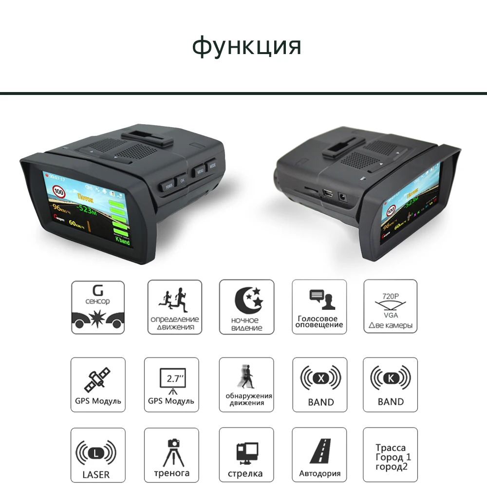Автомобильный видеорегистратор 3 в 1 антирадар, GPS автомобильный детектор ночного видения камера Автомобильная камера антирадары, радар-детекторы видеорегистратор