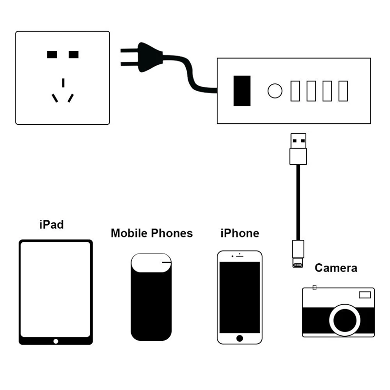 4A 4 Порты USB Зарядное устройство с светодиодный свет Дисплей для Iphone 6 6s SE samsung S7